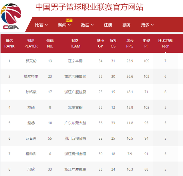 际奥委会运 际奥委会运