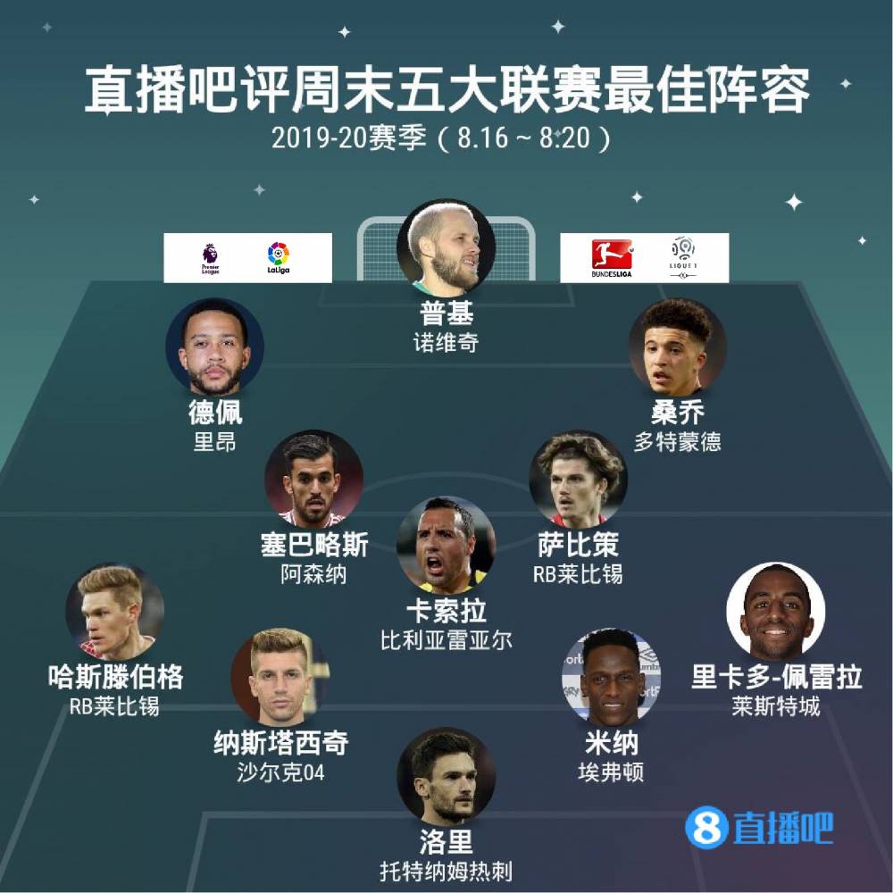 西班牙队将