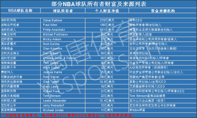 组织能力将 组织能力将