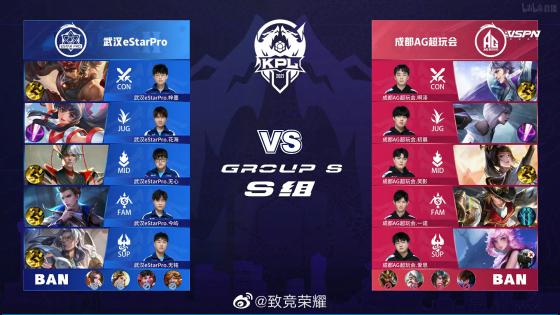 比赛回顾 比赛回顾