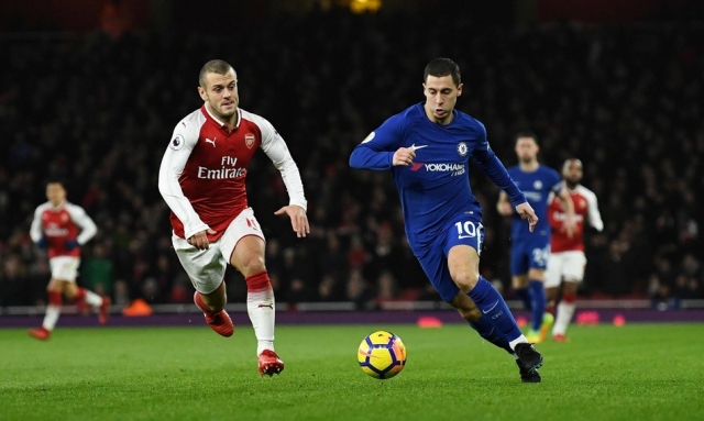 球员名单的 球员名单的