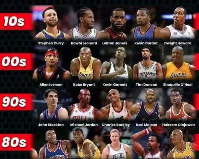 革命性变化 革命性变化