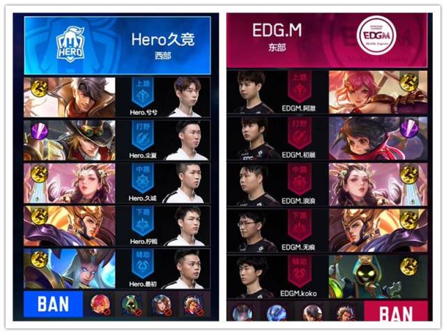 葬送了关键 葬送了关键