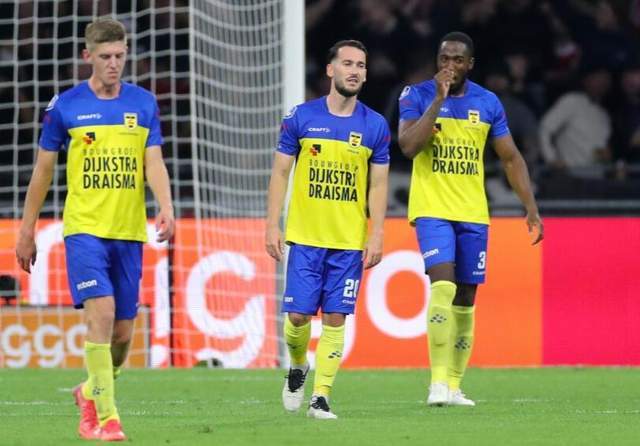 上与目标方 上与目标方